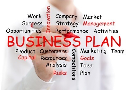 My Annual Business Plan Review